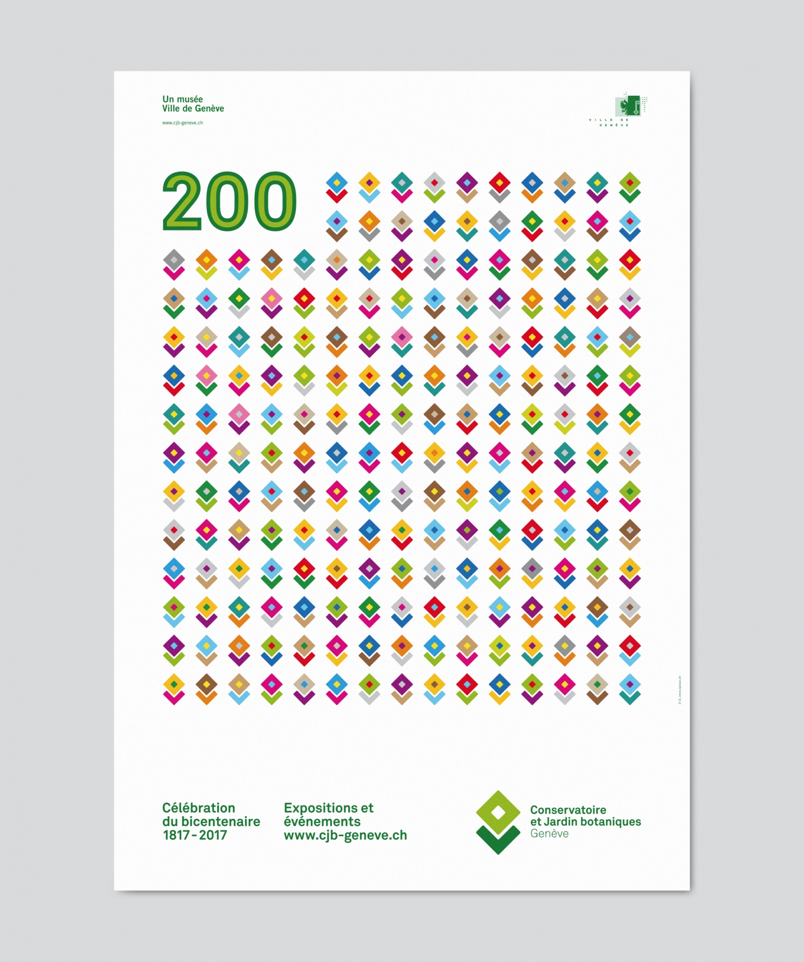 Conservatoire et Jardin botaniques - Identité visuelle / Affiches